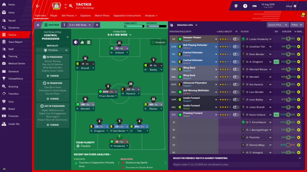 Football Manager 2019 Download Torrent