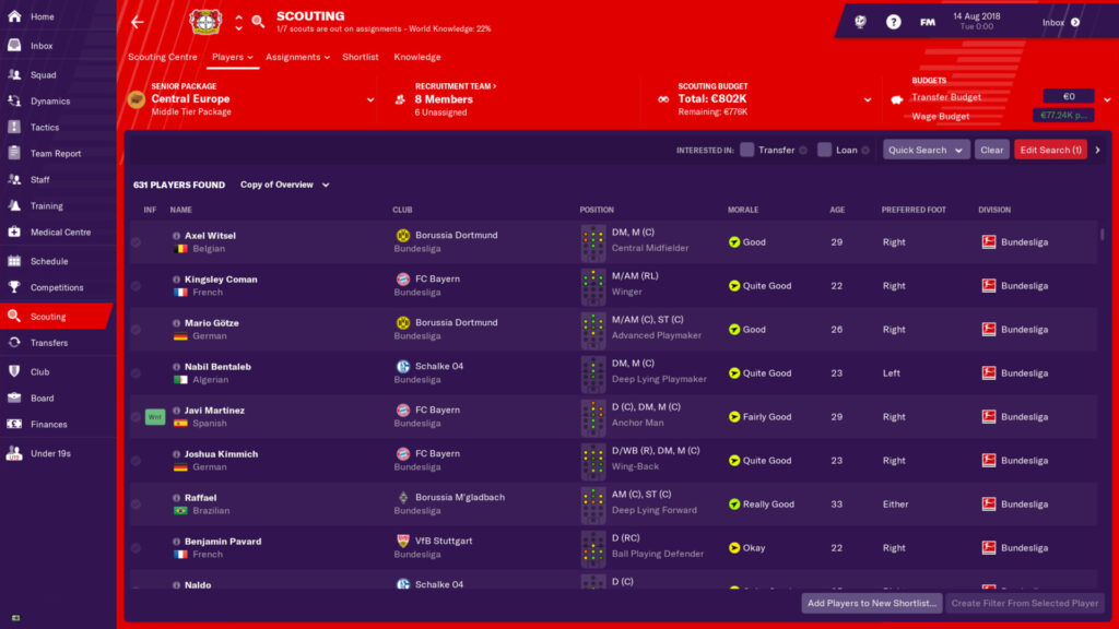 Football Manager 2019 Download Torrent